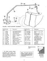 Preview for 2 page of MTD 192-015 Operating/Service Instructions