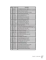 Preview for 59 page of MTD 19A30002000 Operator'S Manual