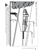 Предварительный просмотр 5 страницы MTD 19A30003000 Operator'S Manual