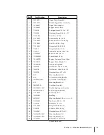 Предварительный просмотр 17 страницы MTD 19A30003000 Operator'S Manual