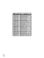 Preview for 12 page of MTD 19A30034000 Operator'S Manual