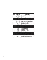 Preview for 26 page of MTD 19A30034000 Operator'S Manual