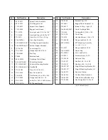 Preview for 19 page of MTD 19A70034OEM Operator'S Manual