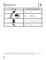 Предварительный просмотр 16 страницы MTD 1P65BOB Shown Operator'S Manual