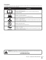 Preview for 5 page of MTD 1R61RU Operator'S Manual