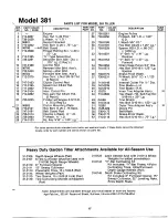 Preview for 17 page of MTD 213-381A Owner'S Manual