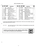 Preview for 7 page of MTD 214-100A Owner'S Operating Service Instruction Manual