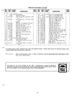 Preview for 9 page of MTD 214-100A Owner'S Operating Service Instruction Manual