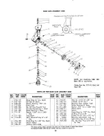 Preview for 10 page of MTD 214-100A Owner'S Operating Service Instruction Manual