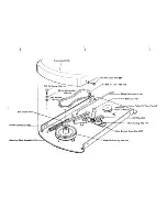 Preview for 11 page of MTD 214-100A Owner'S Operating Service Instruction Manual