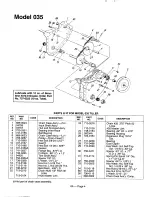 Предварительный просмотр 4 страницы MTD 215-035-000 Illustrated Parts