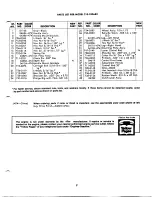 Preview for 7 page of MTD 215-100AB2 Owner'S Operating Service Instruction Manual