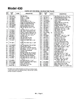 Preview for 9 page of MTD 216-410-000 Illustrated Parts