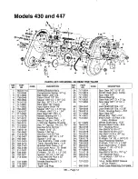 Preview for 12 page of MTD 216-410-000 Illustrated Parts