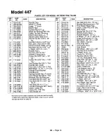 Preview for 14 page of MTD 216-410-000 Illustrated Parts