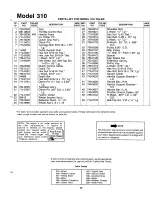 Preview for 17 page of MTD 217-310-000 Owner'S Manual