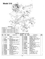 Preview for 18 page of MTD 217-310-000 Owner'S Manual