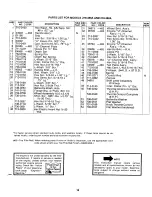 Preview for 15 page of MTD 219-386A Owner'S Manual