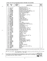 Предварительный просмотр 9 страницы MTD 240-688A Owner'S Manual