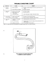 Предварительный просмотр 7 страницы MTD 240-692-000 Owner'S Manual