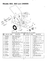 Предварительный просмотр 8 страницы MTD 240-692-000 Owner'S Manual