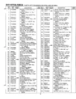 Предварительный просмотр 9 страницы MTD 241-670A Owner'S Manual