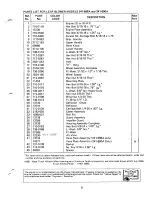 Предварительный просмотр 9 страницы MTD 241-688A Owner'S Manual