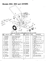 Preview for 8 page of MTD 241-692-000 Owner'S Manual