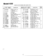 Preview for 13 page of MTD 242-635A Owner'S Manual