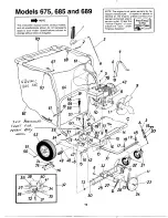 Предварительный просмотр 10 страницы MTD 242-675-000 Owner'S Manual