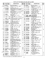 Предварительный просмотр 13 страницы MTD 242-675A Owner'S Manual