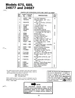 Предварительный просмотр 15 страницы MTD 242-675A Owner'S Manual