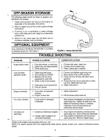 Предварительный просмотр 5 страницы MTD 242-692-000 Owner'S Manual