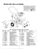 Предварительный просмотр 6 страницы MTD 242-692-000 Owner'S Manual