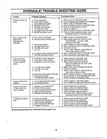 Preview for 15 page of MTD 243-630-000 Owner'S Manual