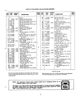 Предварительный просмотр 7 страницы MTD 243-650 Operating/Service Instructions Manual