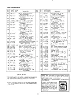 Предварительный просмотр 6 страницы MTD 243-670 Operating/Service Instructions Manual