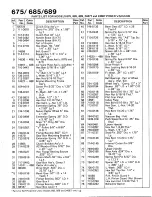 Предварительный просмотр 13 страницы MTD 243-675A Owner'S Manual