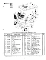 Preview for 7 page of MTD 243-712A Owner'S Manual