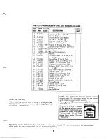 Preview for 9 page of MTD 244-670A Owner'S Operating Service Instruction Manual