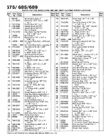 Предварительный просмотр 13 страницы MTD 244-675-000 Owner'S Manual