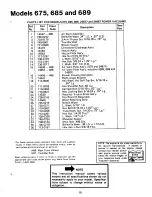 Предварительный просмотр 15 страницы MTD 244-675-000 Owner'S Manual