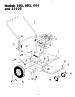 Предварительный просмотр 8 страницы MTD 244-692-000 Owner'S Manual