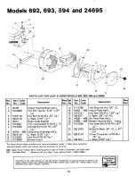 Предварительный просмотр 10 страницы MTD 244-692-000 Owner'S Manual