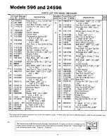 Preview for 11 page of MTD 245-596-000 Owner'S Manual