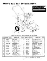 Предварительный просмотр 8 страницы MTD 245-692-000 Owner'S Manual