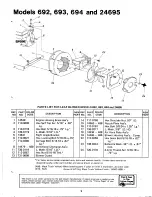 Предварительный просмотр 9 страницы MTD 245-692-000 Owner'S Manual