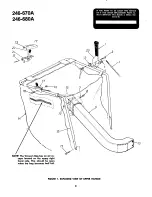 Предварительный просмотр 4 страницы MTD 246-670A Owner'S Operating Service Instruction Manual