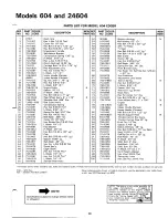 Preview for 13 page of MTD 24604-9 Owner'S Manual