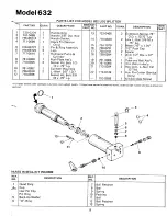 Preview for 9 page of MTD 24632-8 Owner'S Manual